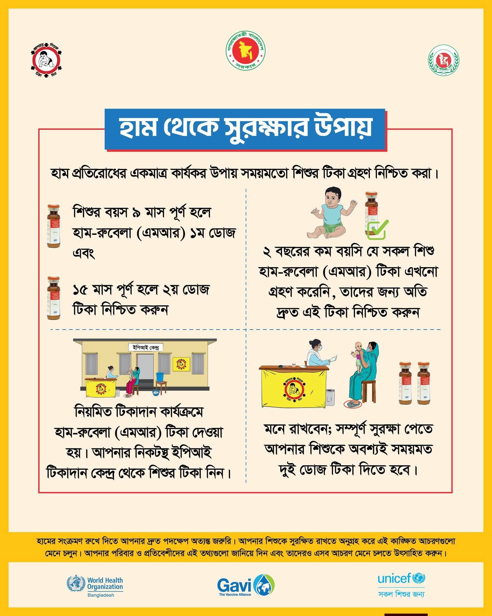 হাম থেকে সুরক্ষার উপায়